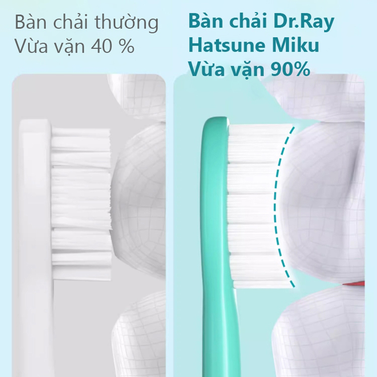 Bàn chải điện Hatsune Miku 16th Anniversary thông minh tự động