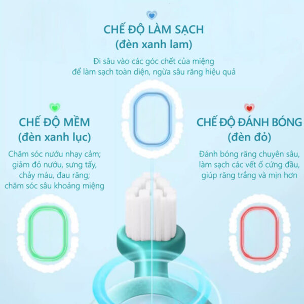 Bàn chải điện Hatsune Miku 16th Anniversary thông minh tự động